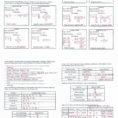 Formulas And Nomenclature Binary Ionic Compounds Worksheet