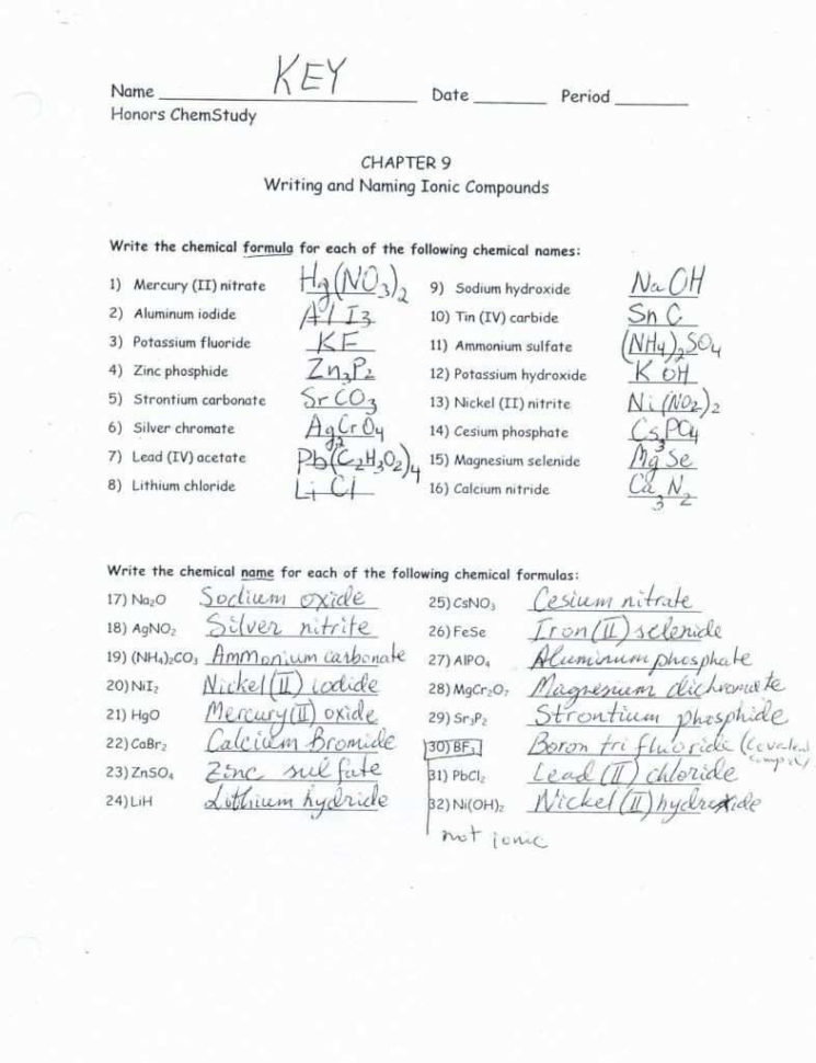 Formulas With Polyatomic Ions Worksheet Answers