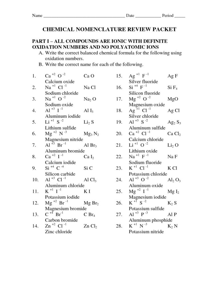 Polyatomic Ions Formulas Worksheet