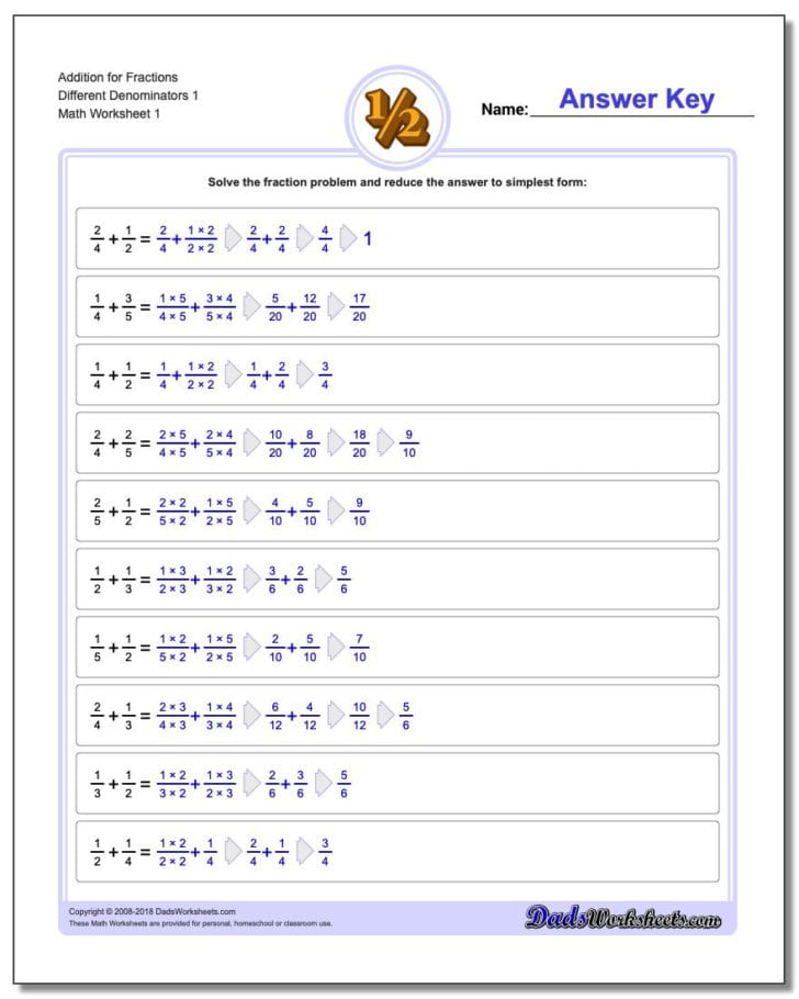 Learning About Fractions Worksheets