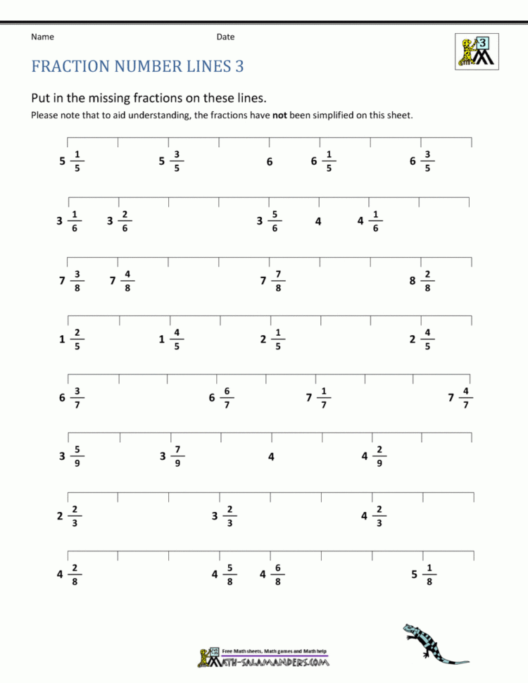Fraction Number Line Sheets