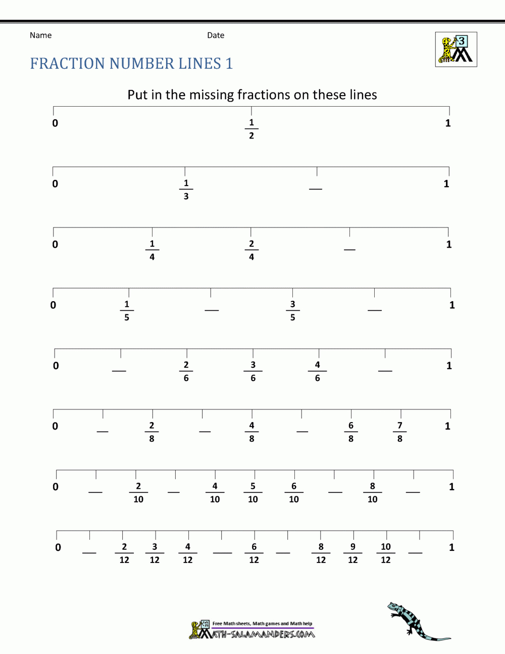 Free Fraction Number Line Worksheets