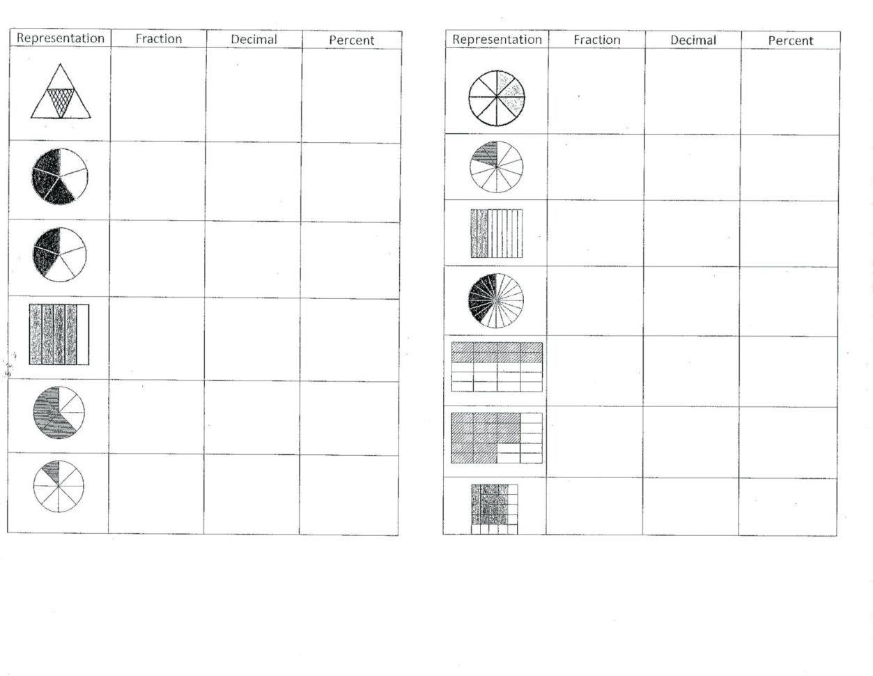 Fractions Decimals And Percents Worksheets – Theroarclub