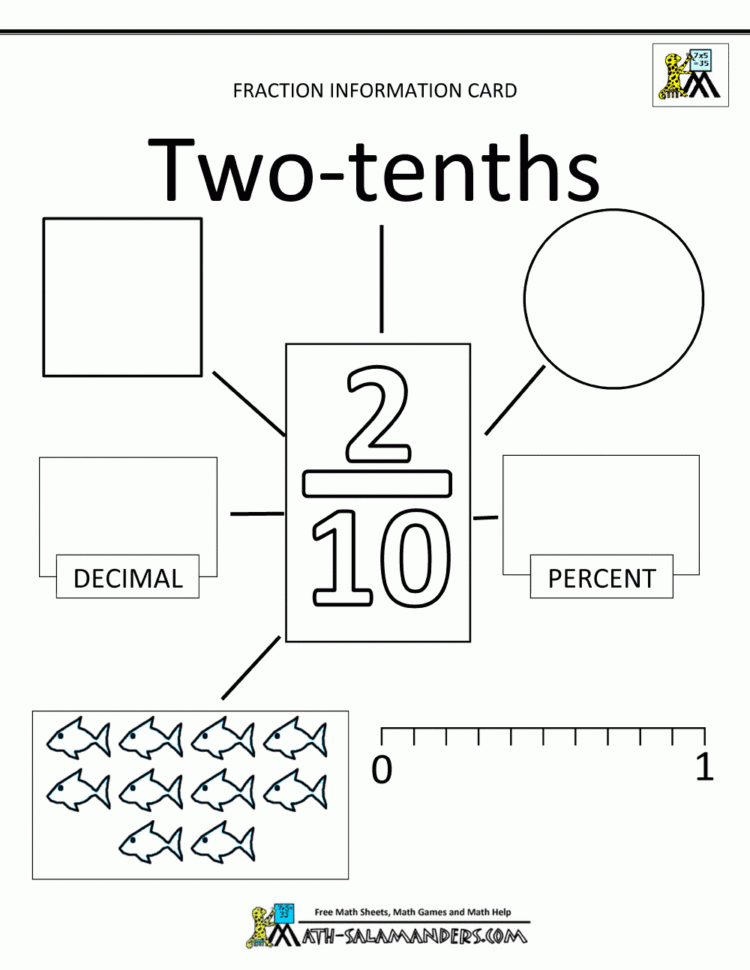 Fraction Decimal Percent Worksheet | db-excel.com