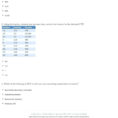 Fractions Decimals Percents Worksheet Worksheet For