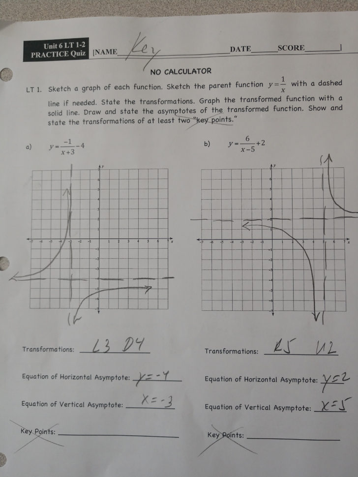 Fravel Dan Math  Cpalgebra 2