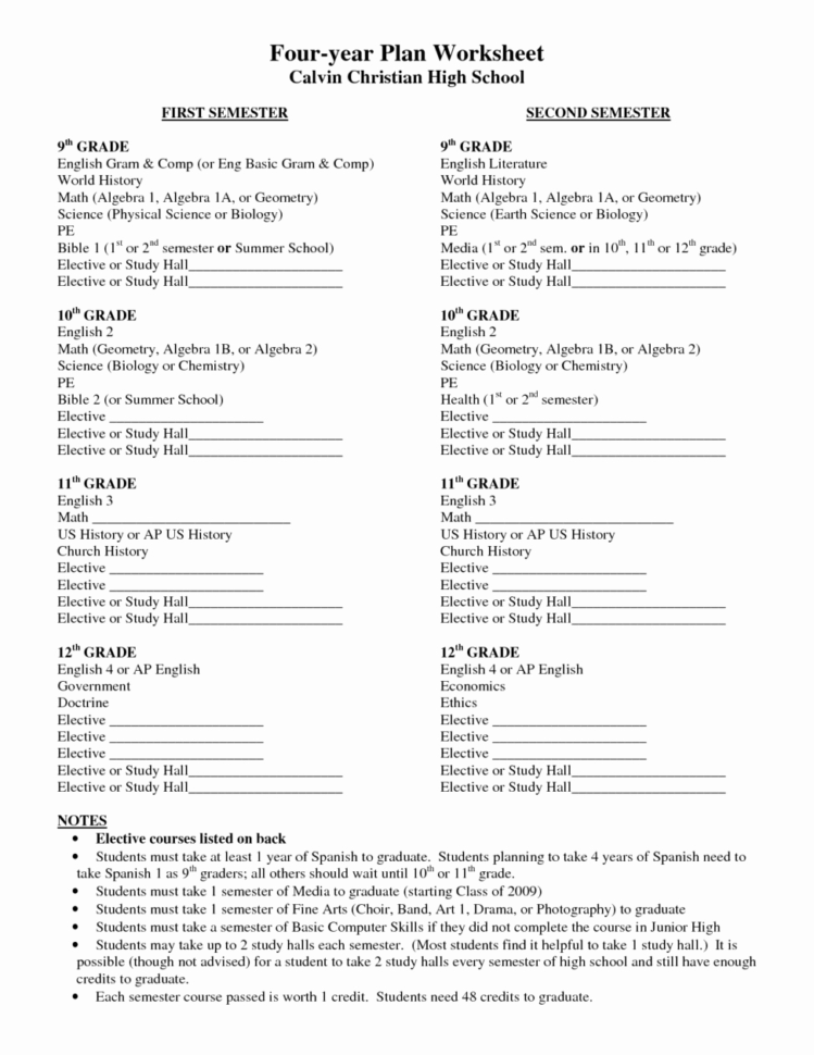 Free 9Th Grade Ld History Ksheets English Grammar Math For With