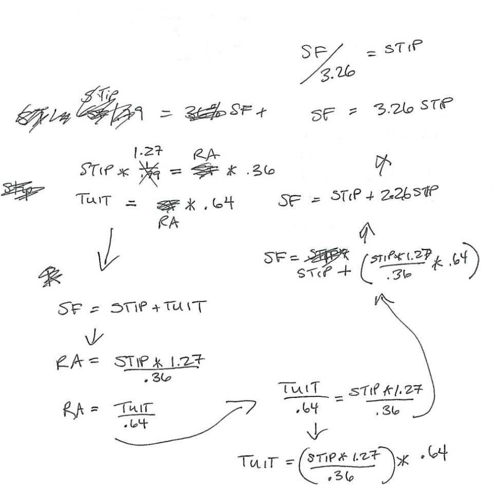 Free 9Th Grade Worksheets – Mrpageco