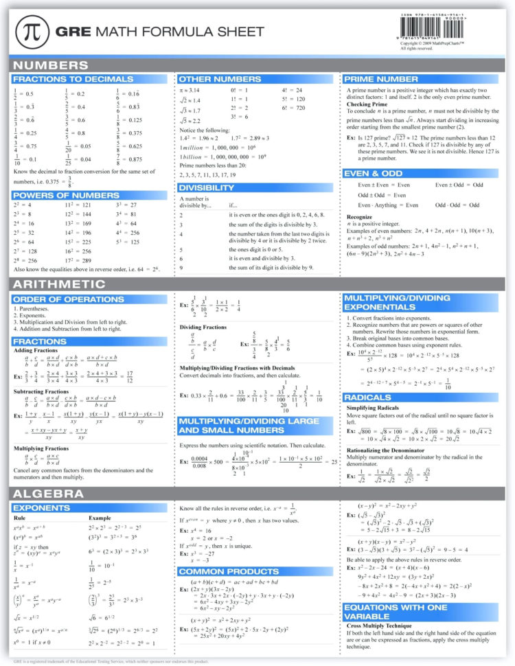 Free Act Prep Math Free Act Prep Union Test Study Guide Math