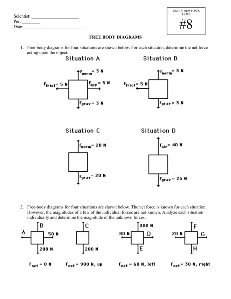 Free Body Diagrams Worksheet