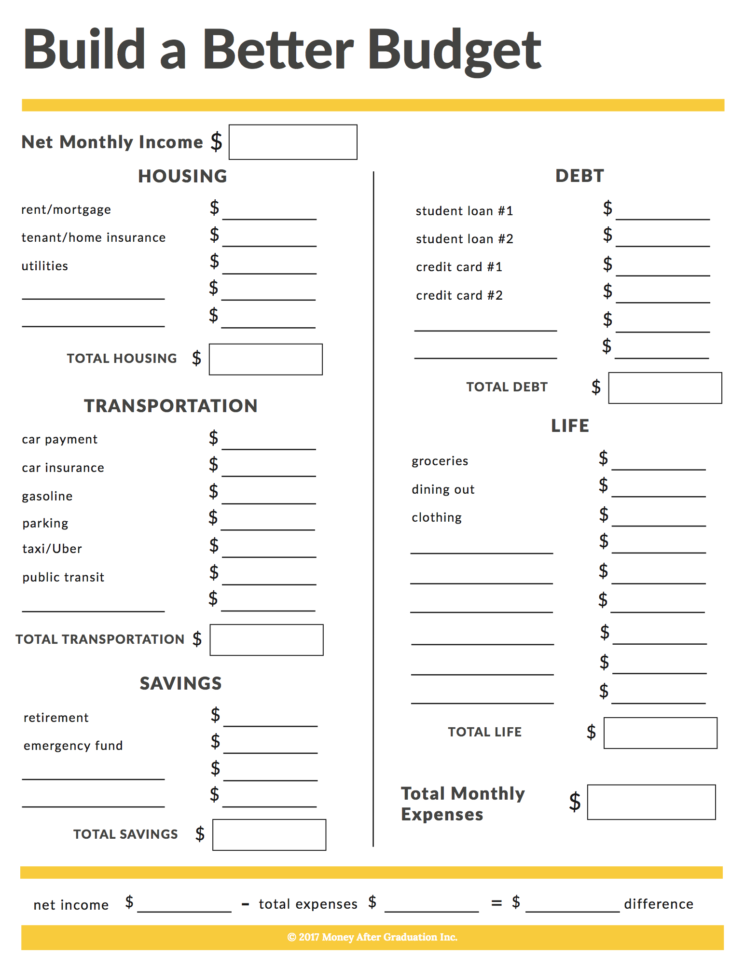 budget sheet for young adults