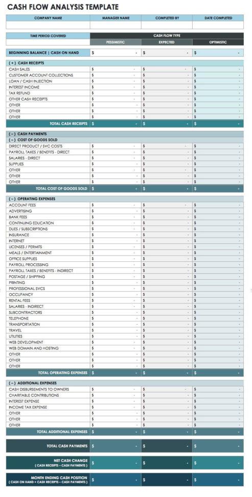 Free Cash Flow Statement S You Can Use This