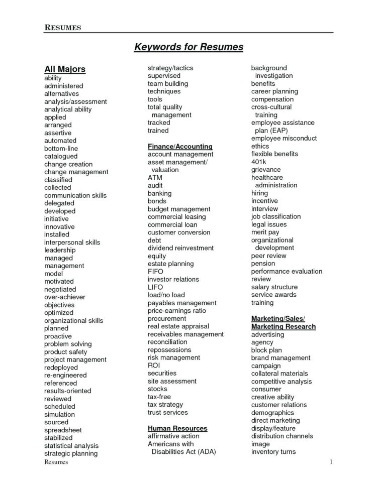 Free Communication Skills Worksheets – Chamberprintco