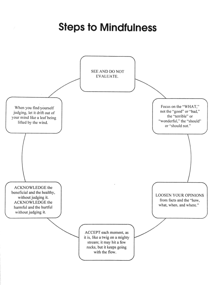 Free Counselling Resources  Indigo Insight Counselling