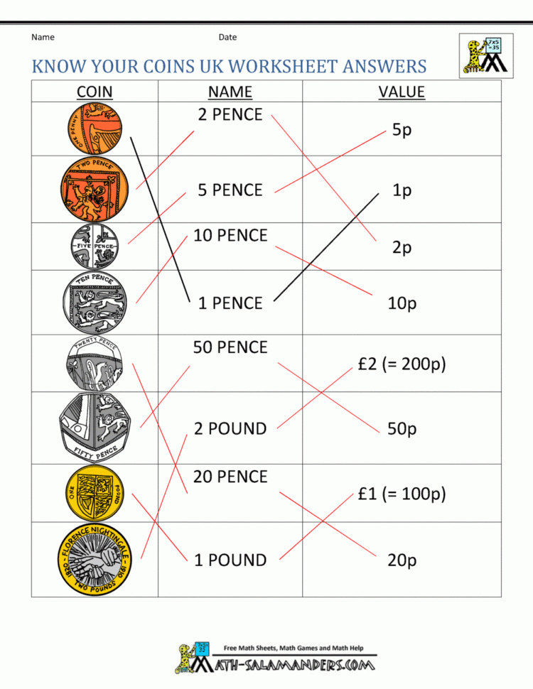 Free Counting Money Worksheets Uk Coins Free Counting Money Worksheets Uk Coins