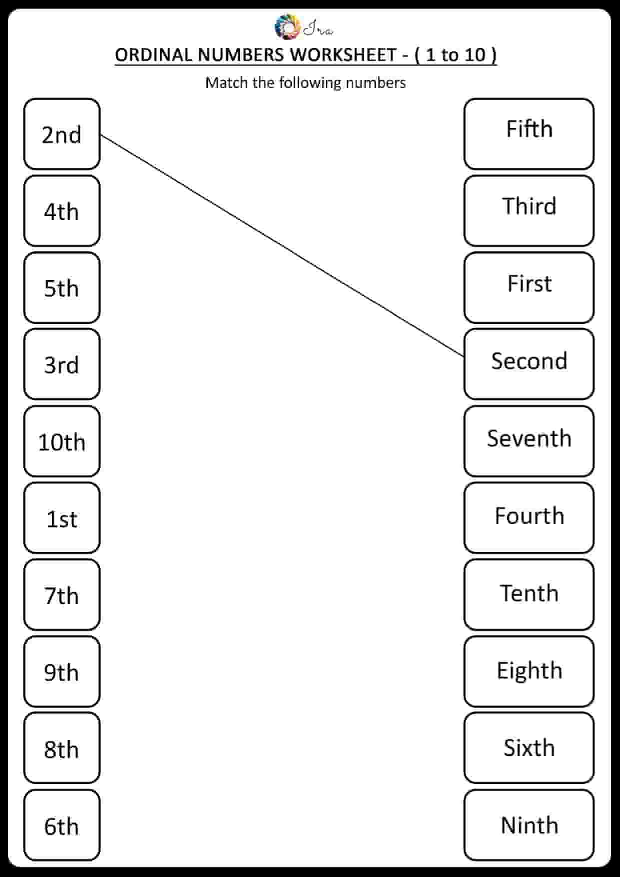 Free Downloadable Ordinal Numbers English Worksheets For