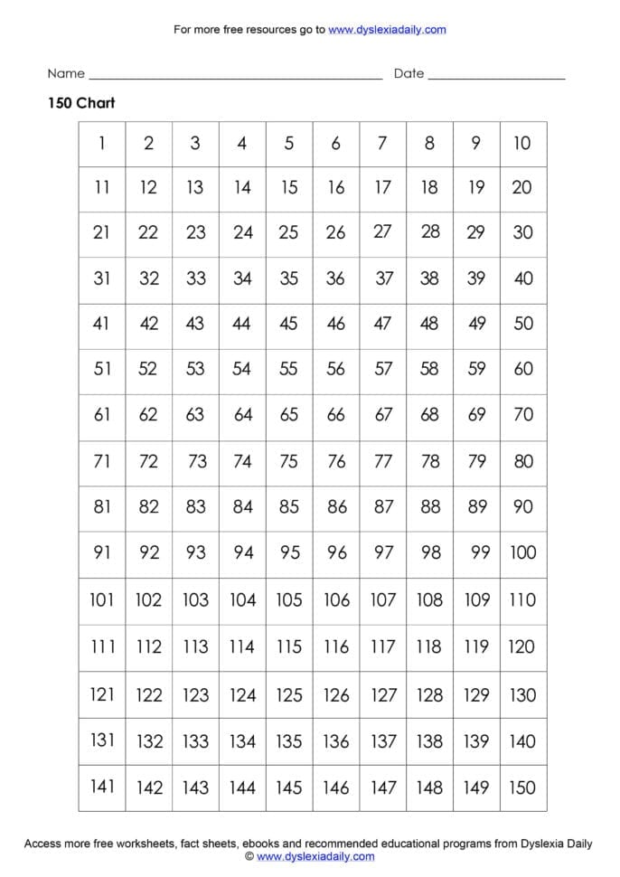 free dyslexia math worksheets downloads dyslexia daily