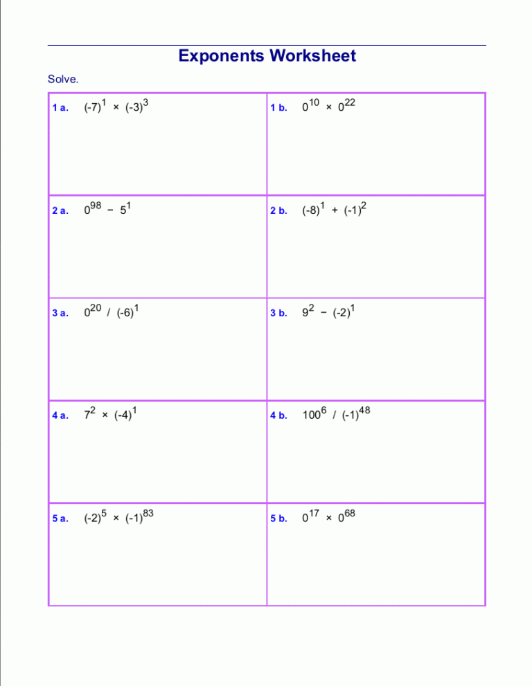 Exponents Worksheets 6Th Grade Db excel