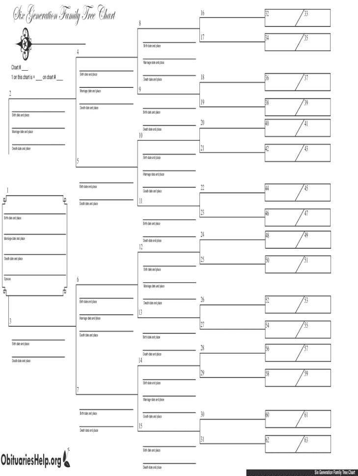 Free Fillable Family Tree   Fill Online Printable