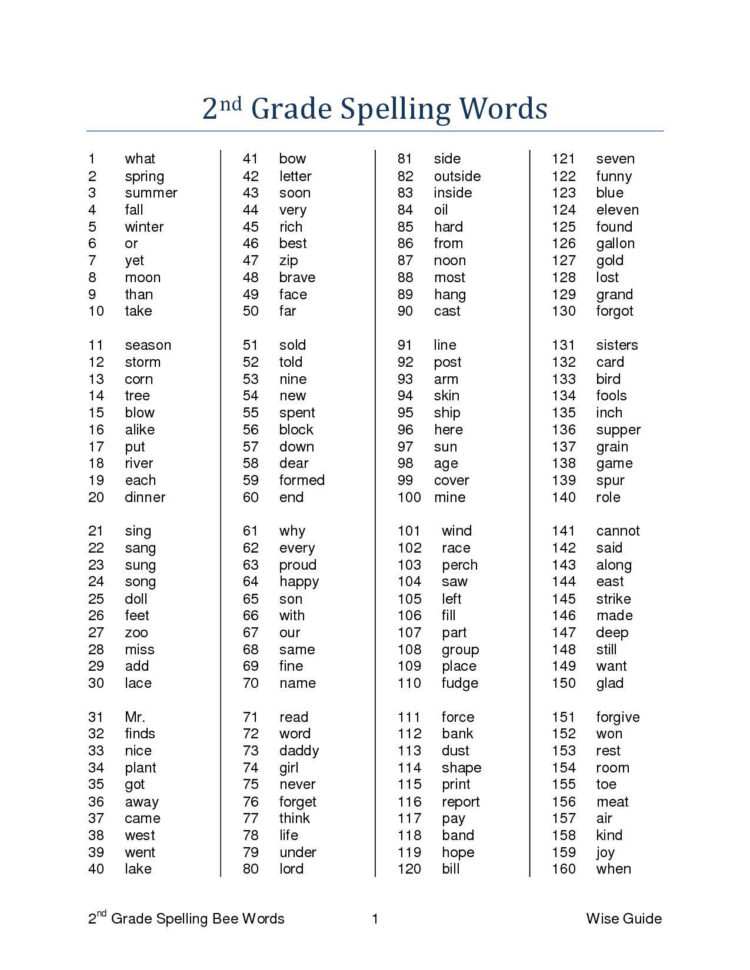 Free Homeschool Printable Worksheets 73 Images In