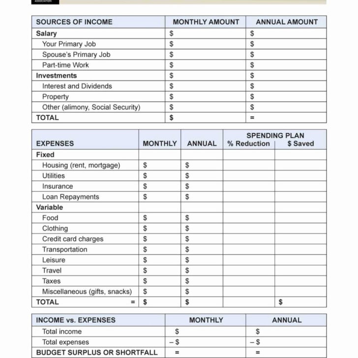 Financial Planning Worksheet Financial Planning Worksheet