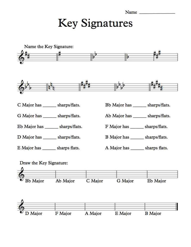Free Key Signatures Worksheet – Michael Kravchuk