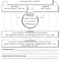 Free Marriage Cou Free Marriage Counseling Worksheets