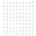 Free Math Facts Practice Worksheets – Proteussheetco