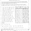 Free Math Worksheets Synthetic Division