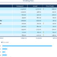 Free Personal Financial Budget Spreadsheet Simple