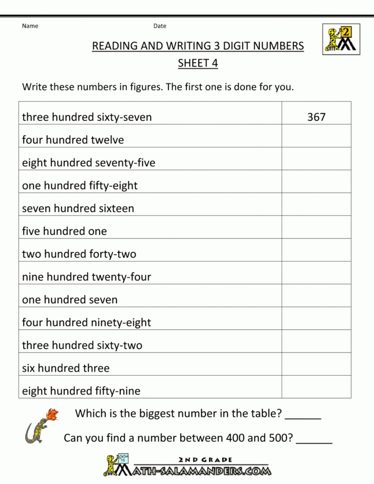 Learning To Read And Write Worksheets