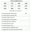 Free Place Value Worksheets  Reading And Writing 3 Digit