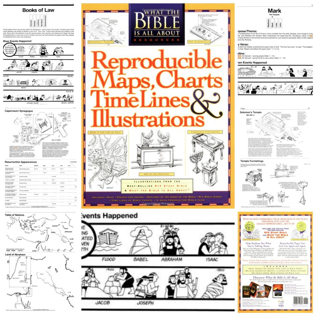 Free Printable Bible Timeline Cards – Bible Journal Love