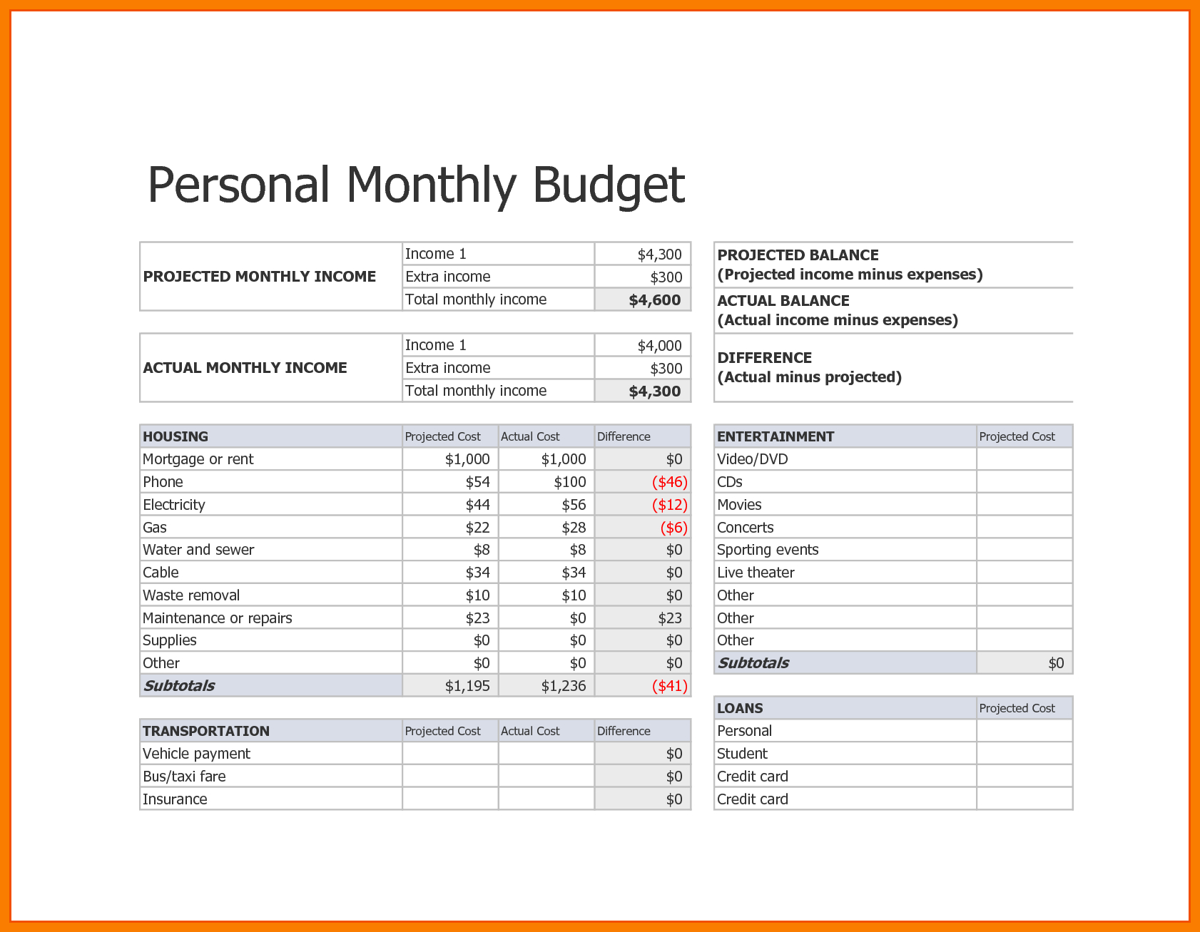 Free Printable Budget Worksheets For College Students New — db-excel.com