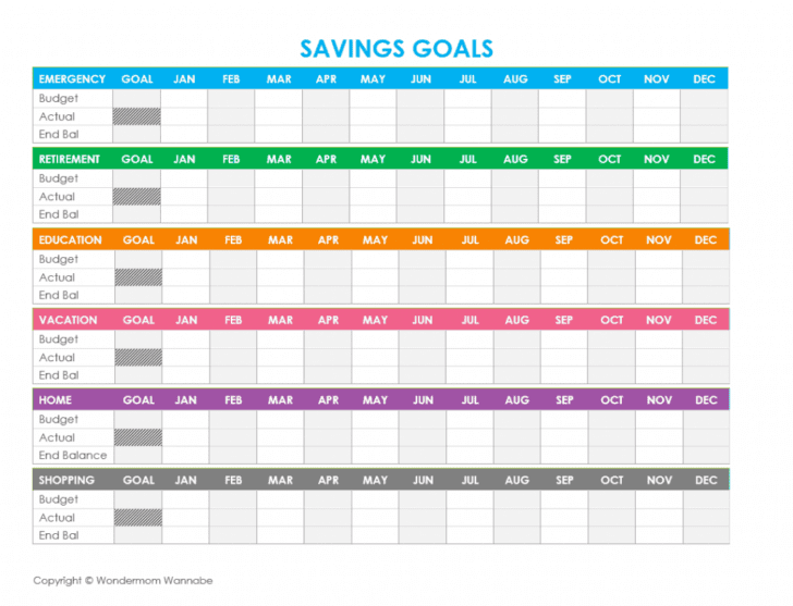 Family Budget Worksheet