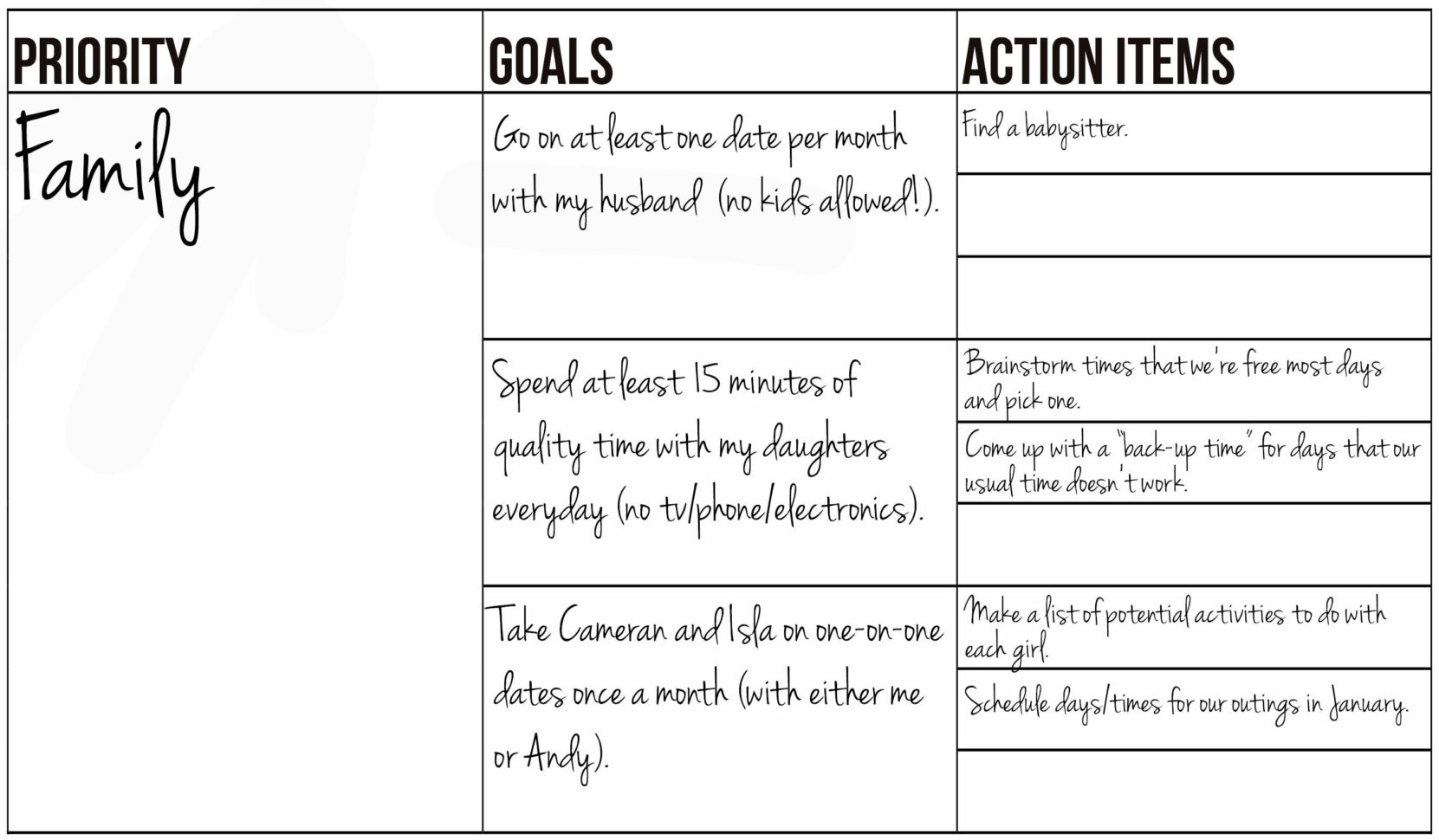 Free Printable Goal Setting Worksheet And Instructions  The