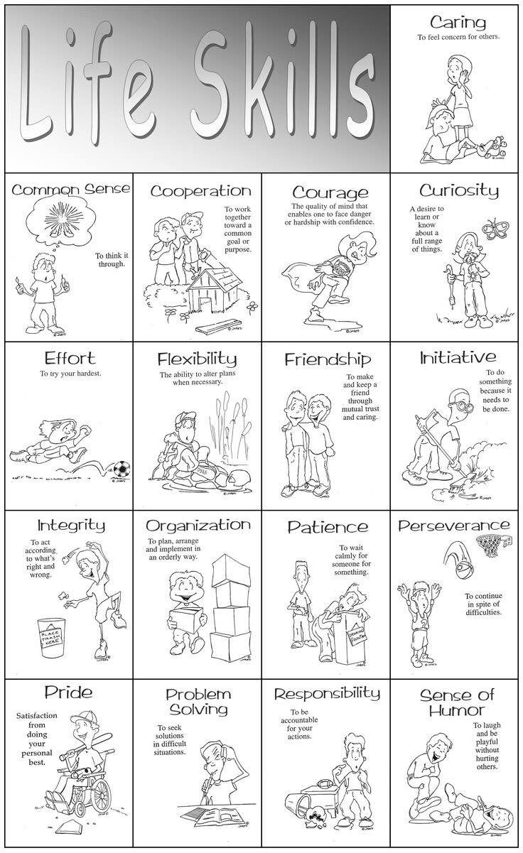 free-printable-life-skills-worksheets-for-adults-db-excel