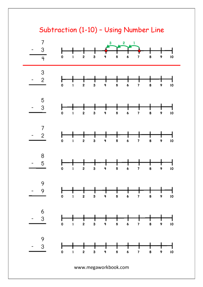 Free Printable Number Subtraction 110 Worksheets For