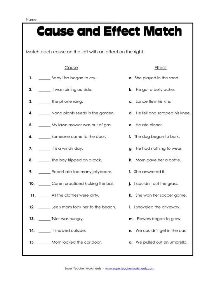 Free Printable Reading Comprehension Worksheets For 4Th