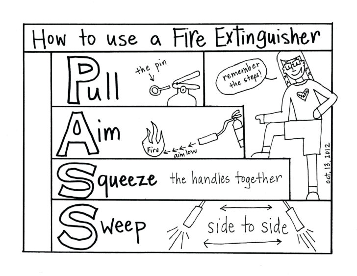 Free Printable Safety Coloring Pages – Keynotesheetco — db-excel.com