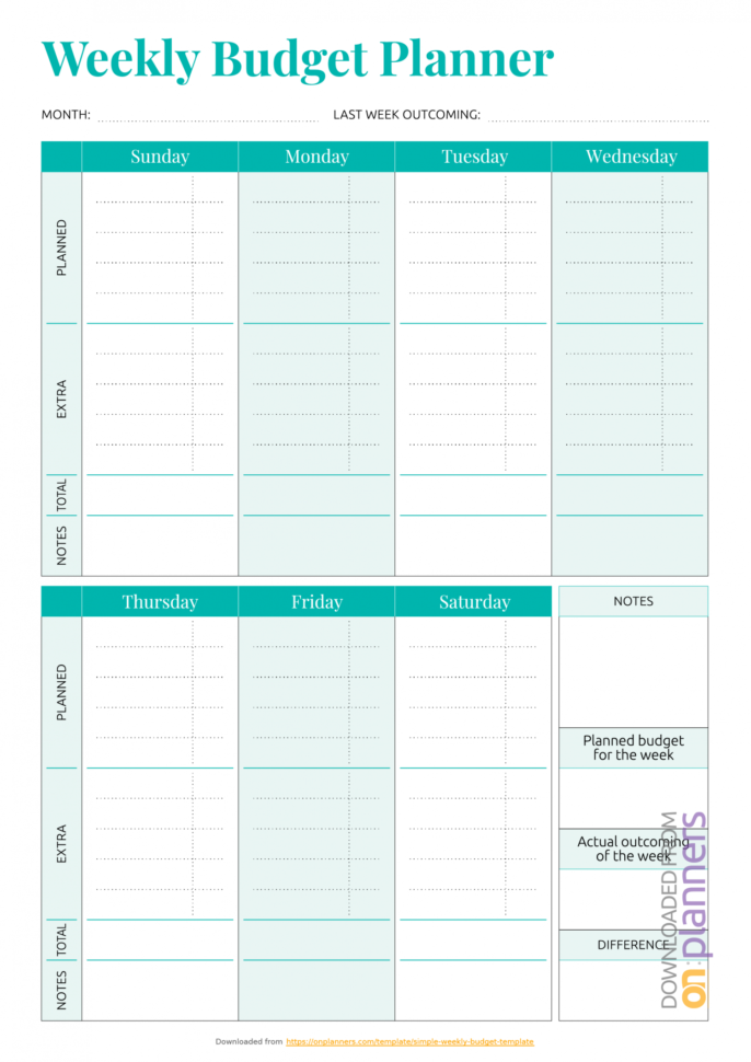 bi weekly budget planner template