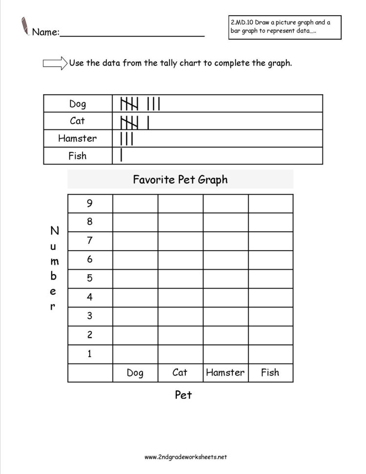 Free Reading And Creating Bar Graph Worksheets