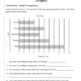 Free Reading And Creating Bar Graph Worksheets