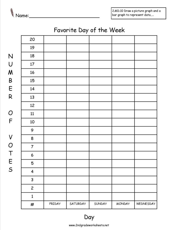 Free Reading And Creating Bar Graph Worksheets