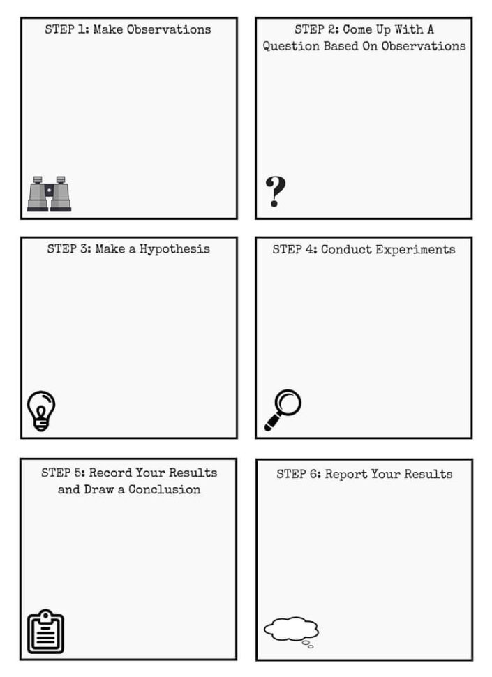 science experiment worksheet db excelcom