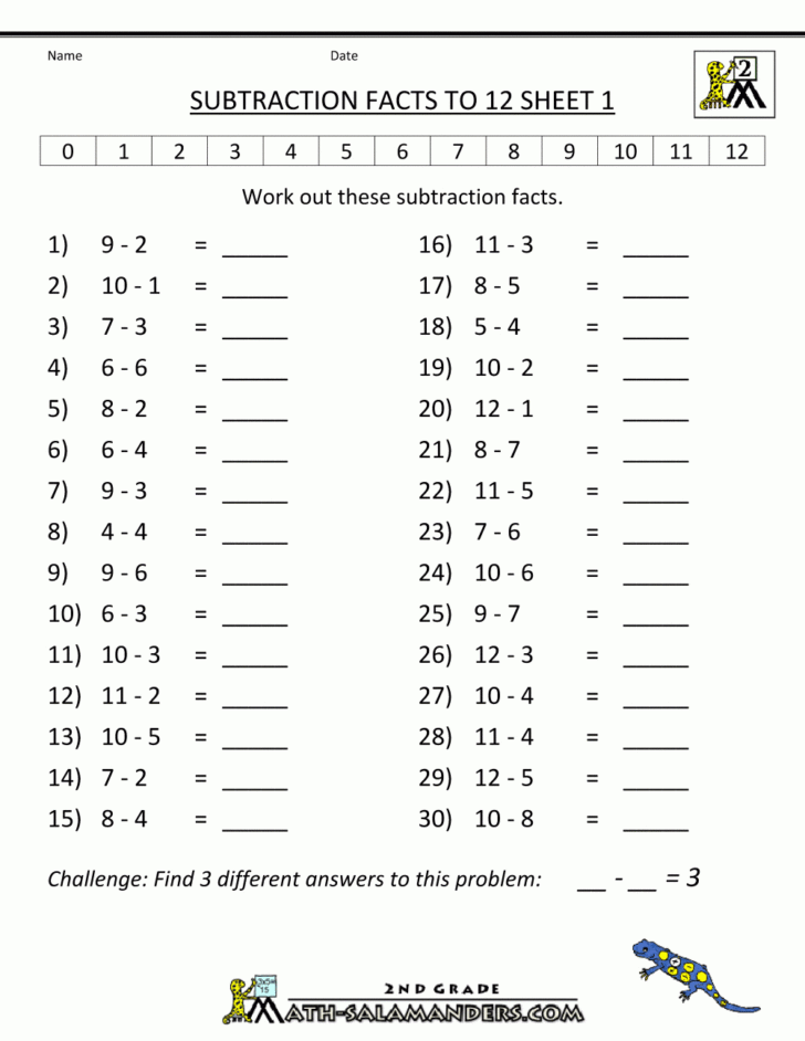 12Th Grade Math Worksheets — db-excel.com