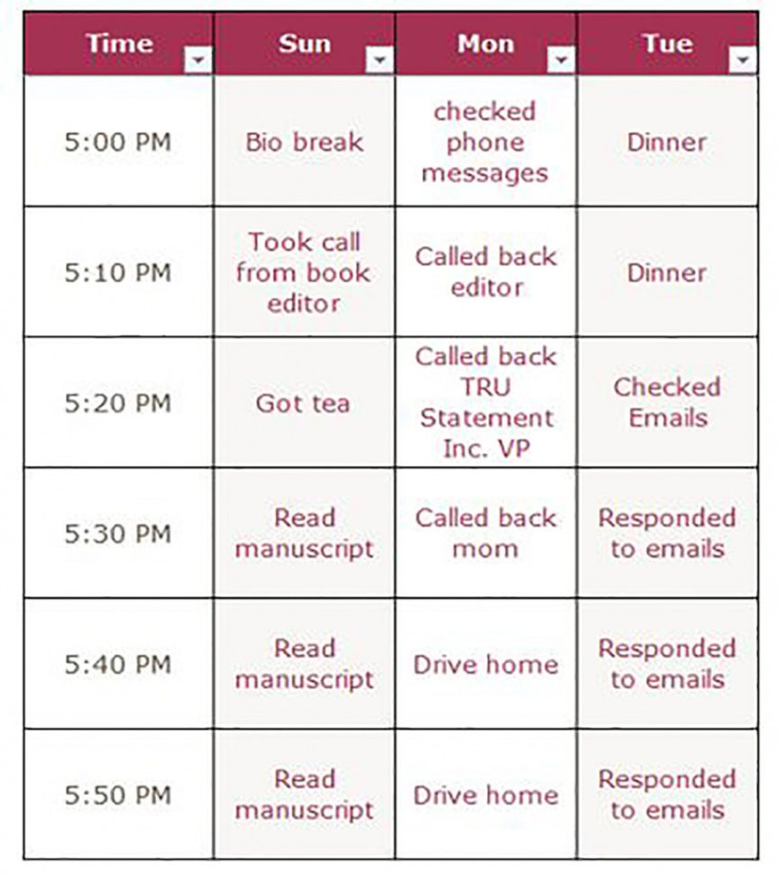 Free Success Tools – Rich Man In Training