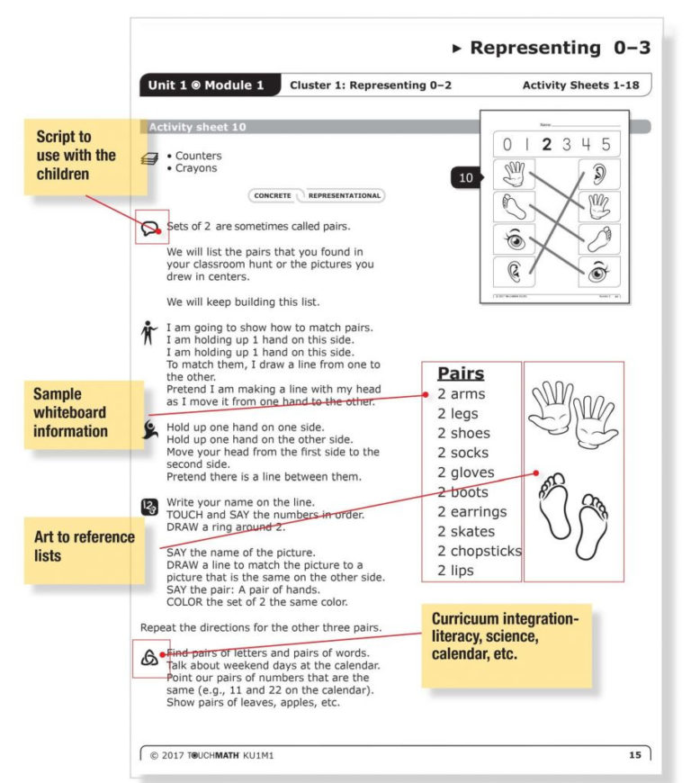 Touch Math Worksheets : September 26, 2019 by blaine guerin. - Lela Story