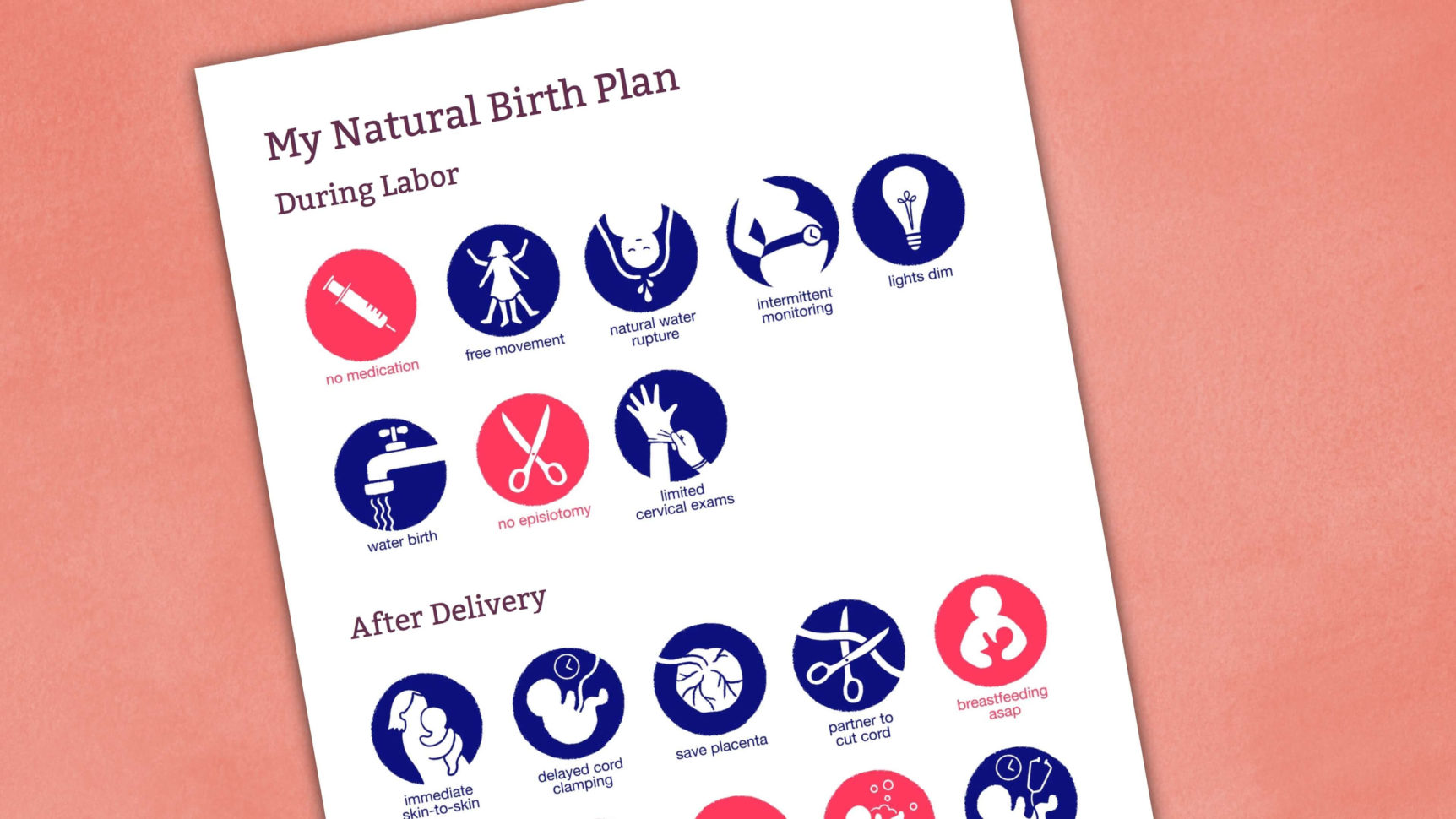 Free Visual Birth Plan  That Nurses Won't Scoff At