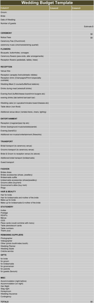 Free Wedding Budget Worksheets 14 S For Excel